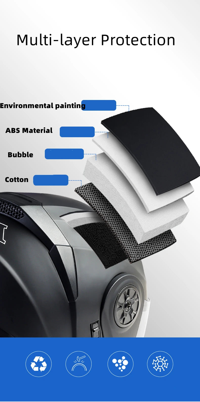 BLD Flip-Up Helmet – Style Meets Protection