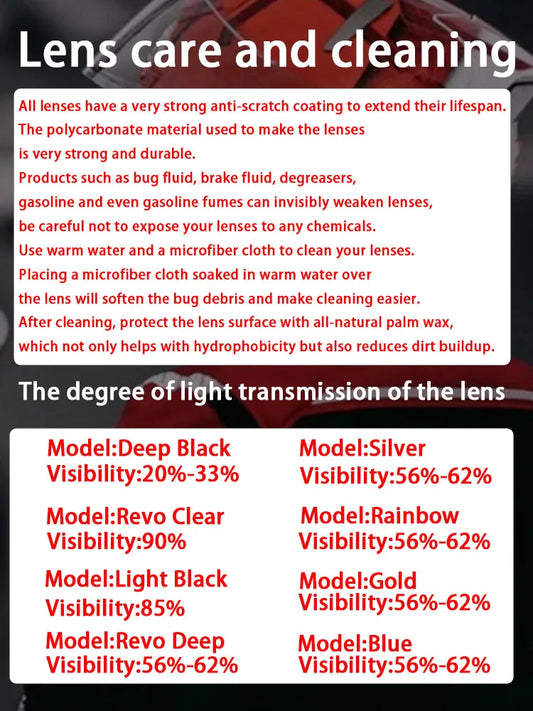 Motorcycle Helmet Visor – Style Meets Visibility